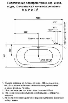 Ванна АКВАТЕК Морфей 190х90 без гидромассажа. Фото